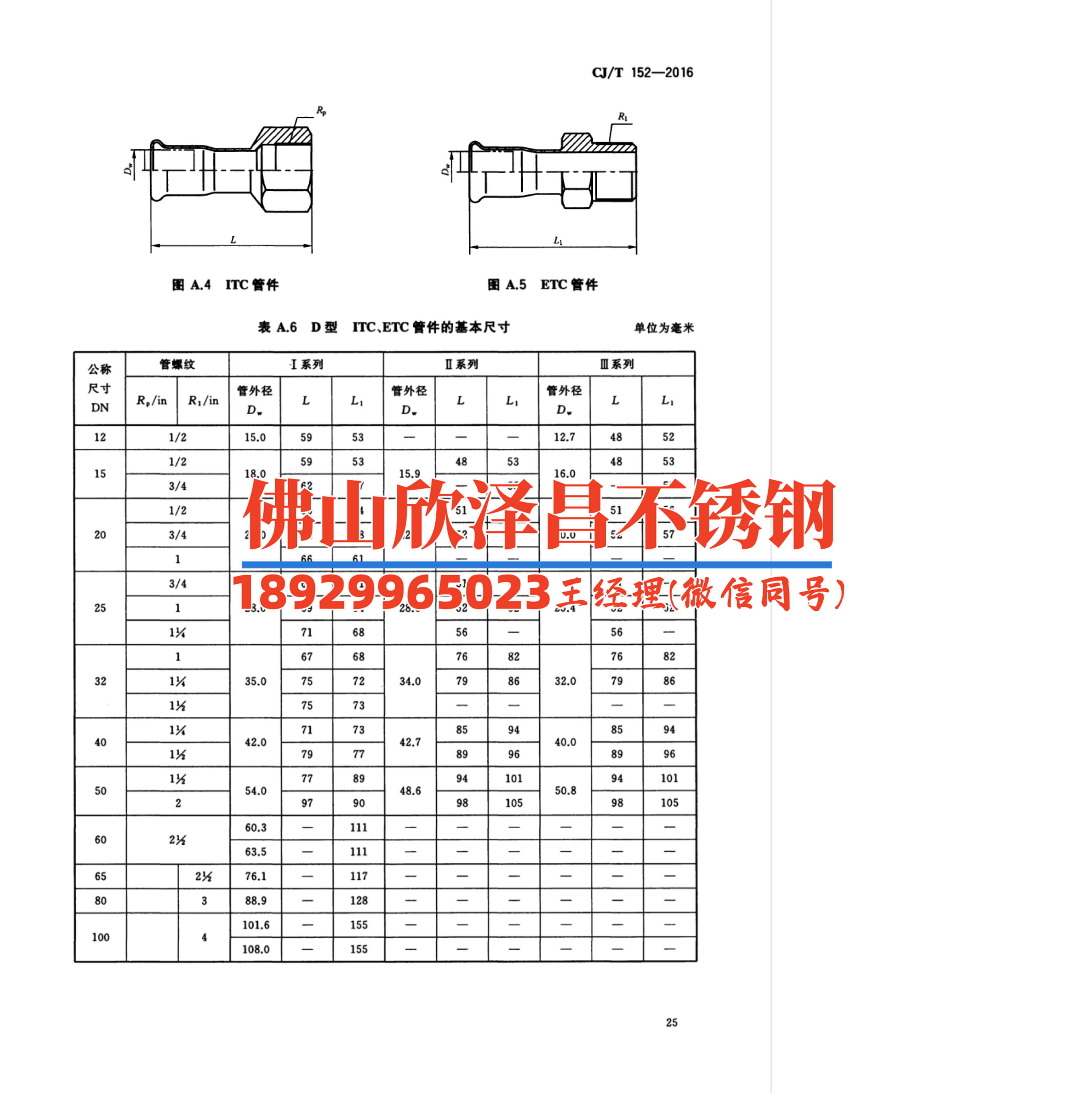 合肥不锈钢水管品牌(合肥不锈钢水管品牌大全及购买指南)